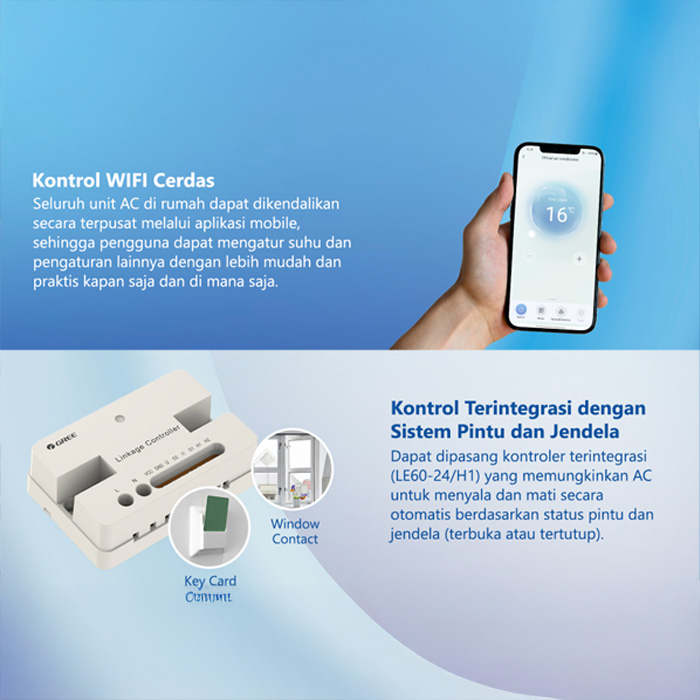 Gree AC Cassette 4.5 PK Standard Non Inverter U-Match Series - GKC-42TM/I